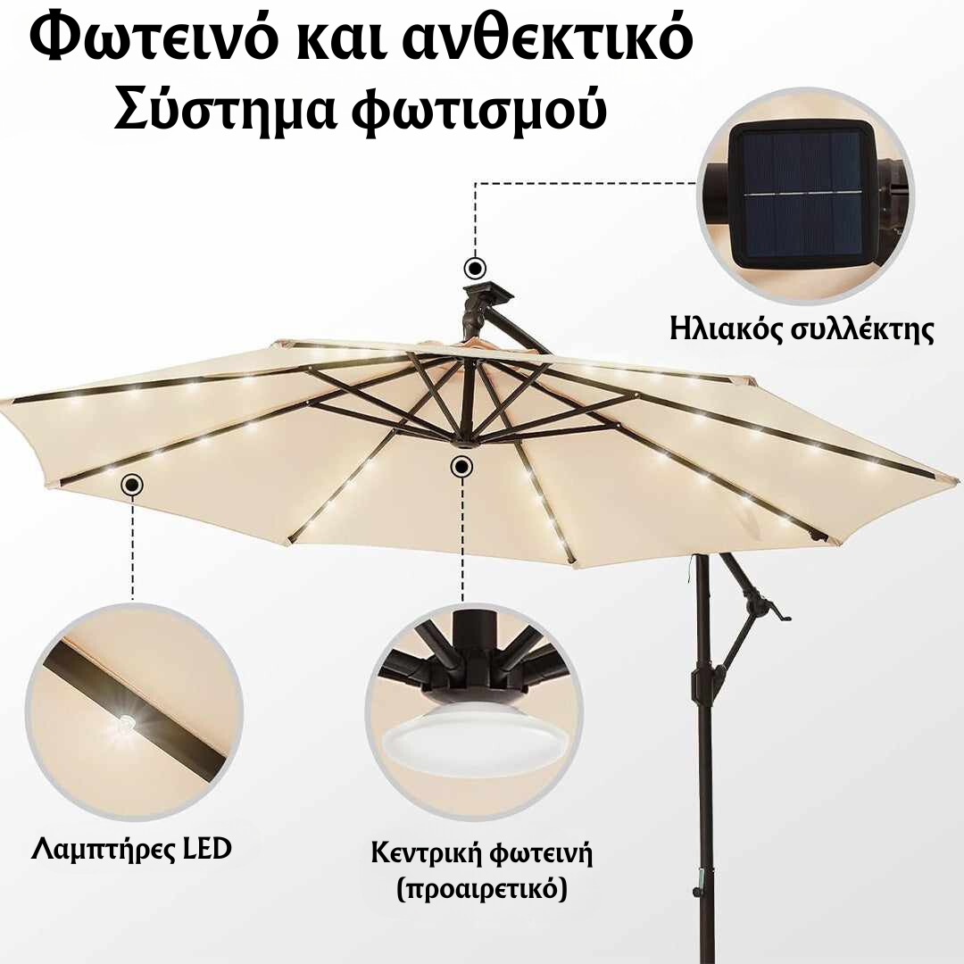 Ομπρέλα Κήπου με 8 Παϊδάκια και Φωτισμό LED