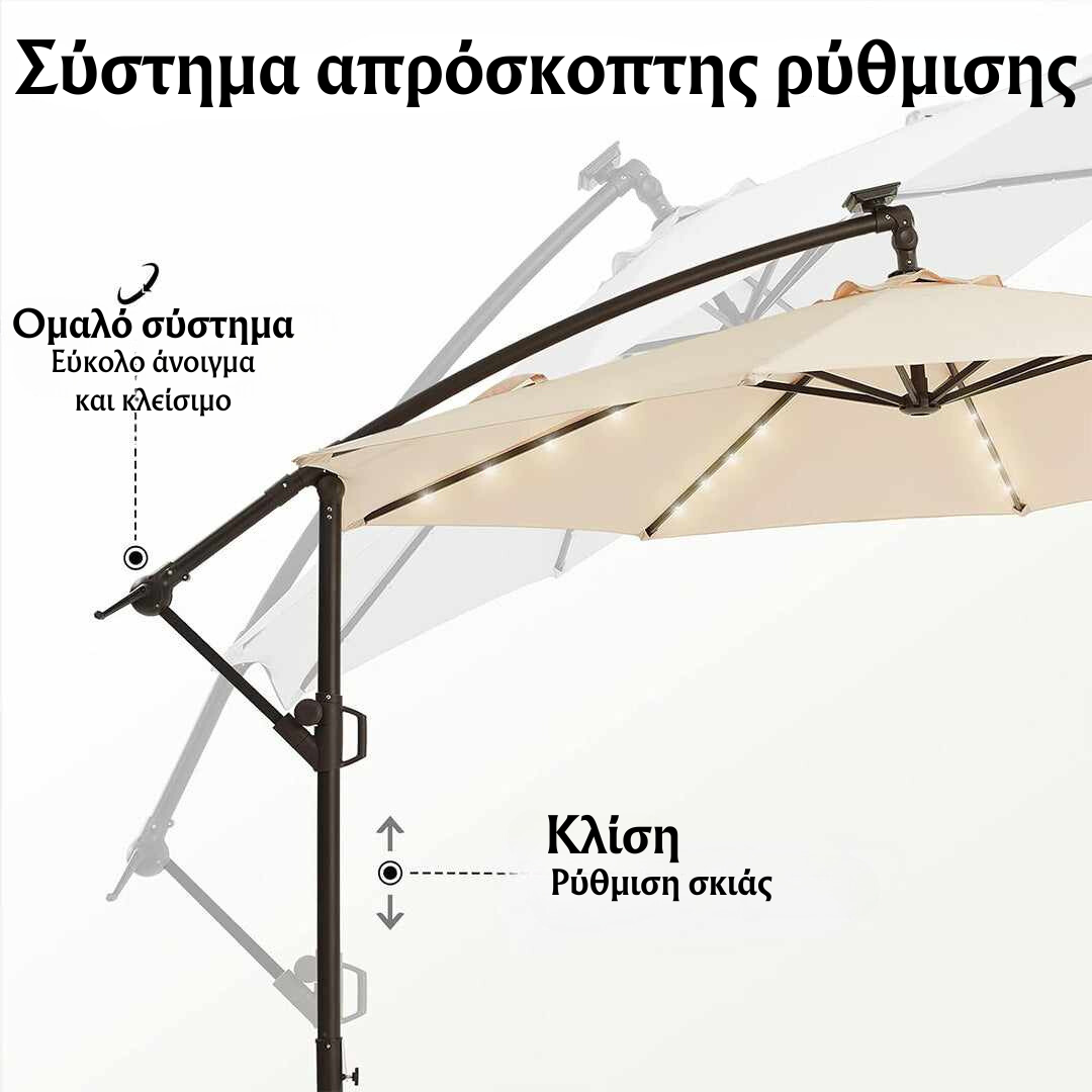 Ομπρέλα Κήπου με 8 Παϊδάκια και Φωτισμό LED