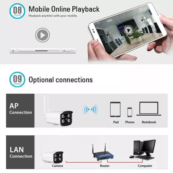 Έξυπνη κάμερα Wifi IP για εξωτερική χρήση Full Hd 1080p